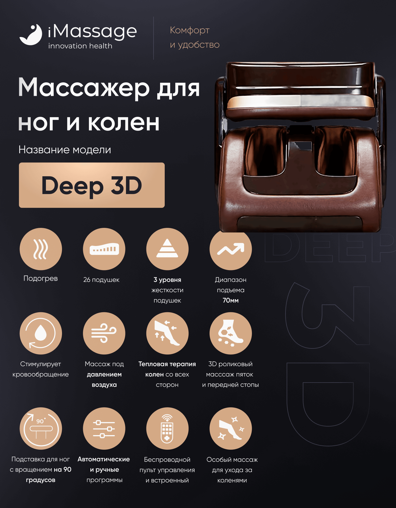 Функционал iMassage Deep 3D