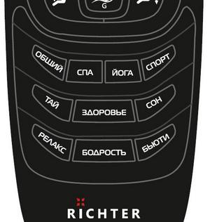 Richter Balance